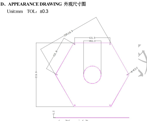 图片关键词