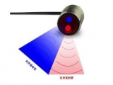 Infrared sensor